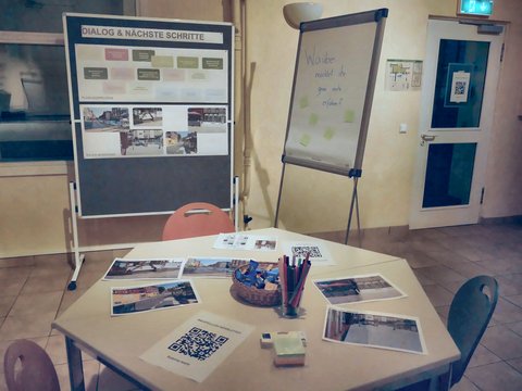 Informations- und Beteiligungsmöglichkeiten beim Markt der Möglichkeiten mit Metaplanwand und Flipchart
