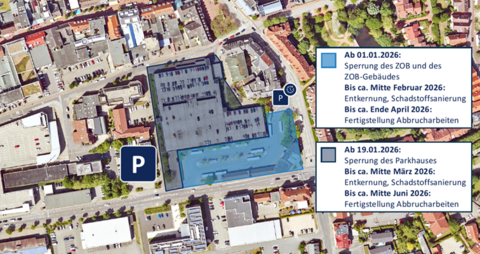 Grafik die den Start der Innenstadtsanierung und Abbruchmaßnahmen Parkhaus 2026 zeichnet